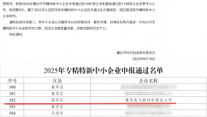 【喜讯】成飞新材成功获评2025年重庆市“专精特新”中小企业认定