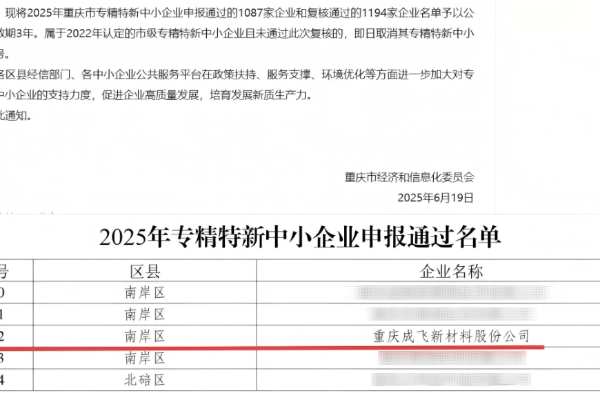 【喜讯】成飞新材成功获评2025年重庆市“专精特新”中小企业认定