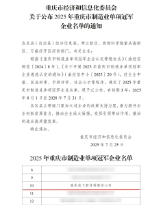 【喜讯】成飞新材荣获“重庆市制造业单项冠军企业”称号